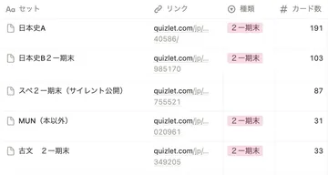 Quizlet まとめサイト